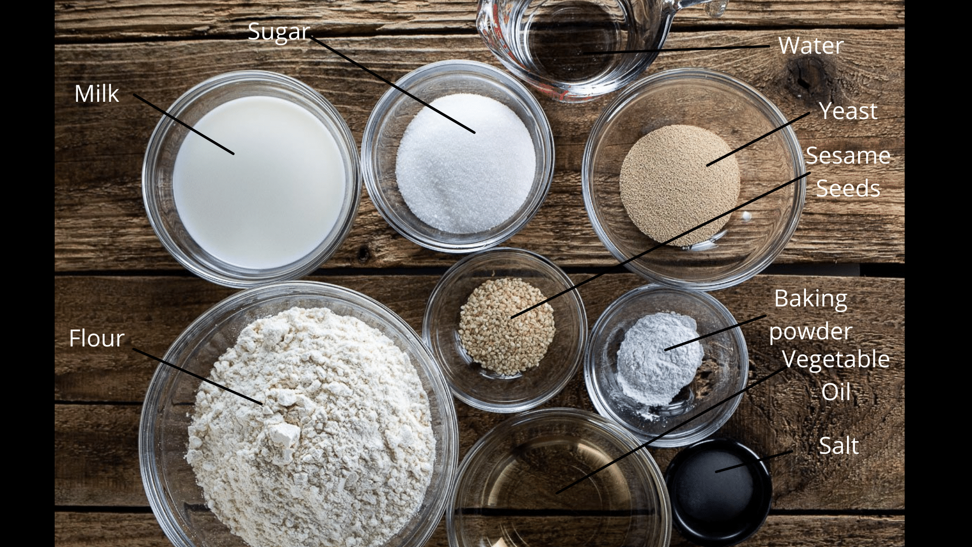 This is an image of the ingredients you will need to make the bao bun dough.