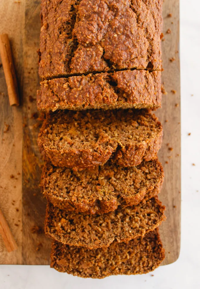 Sweet potato banana bread from Robust Recipes.